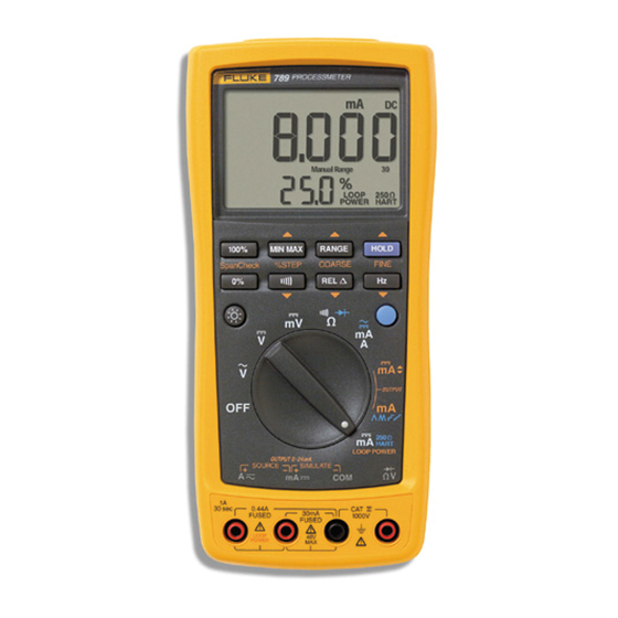 Fluke 789 Supplement