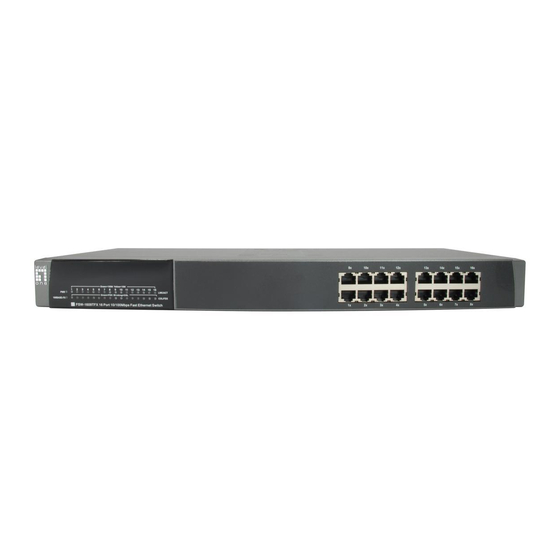 LevelOne FSW-1609TFX User Manual