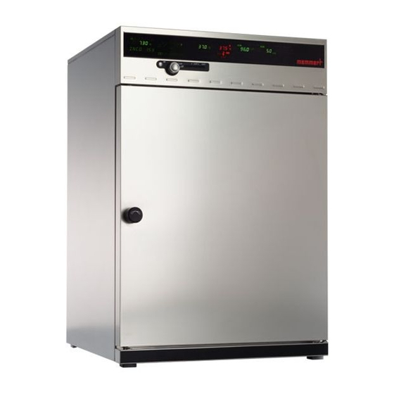 Memmert INCO 246 Operating Manual