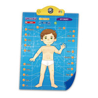 Think Gizmos Interactive My Body Discovery User Manual