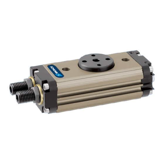 SCHUNK SRU Assembly And Operating Manual