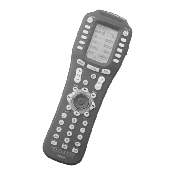 Home Theater Master MX-500 Operating Manual