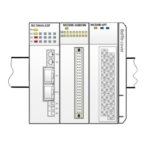 Megmeet MC5000S-PN Quick Start Manual