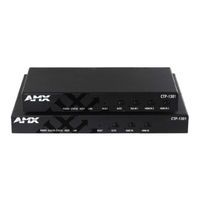 Harman AMX CTP-1301 User Manual