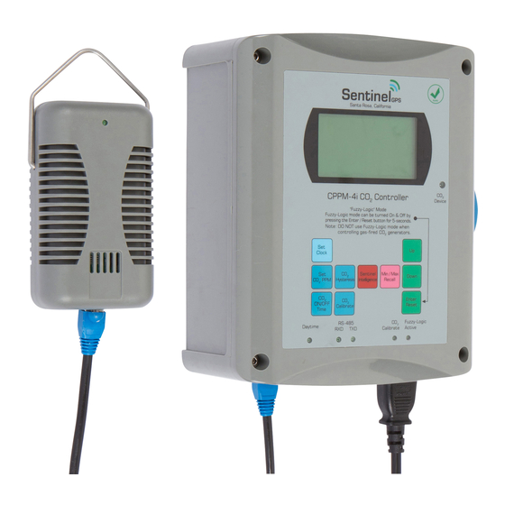 Sentinel CPPM-4i Quick Manual
