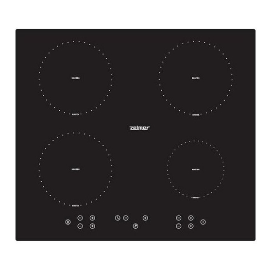 Zelmer ZPI6224UE Instruction Manual