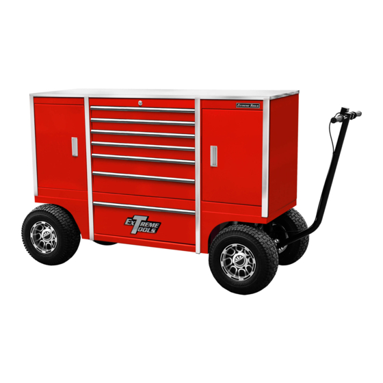 Extreme Tools TXPIT7009 Manual