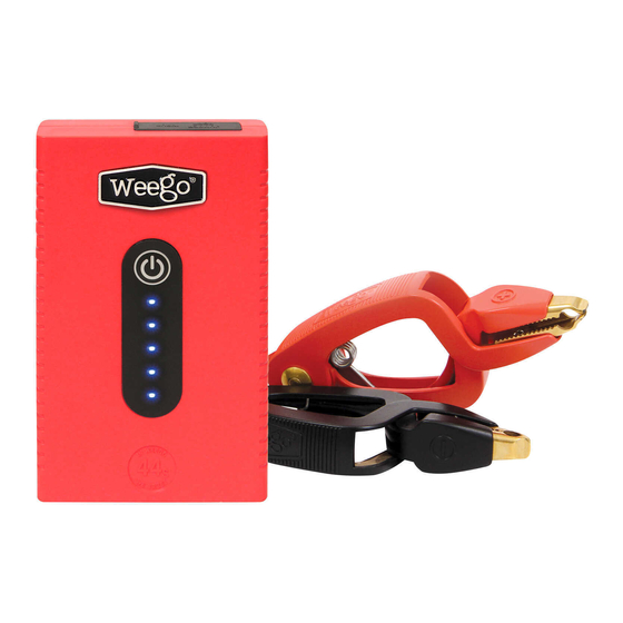 Weego 44s Quick Start Manual