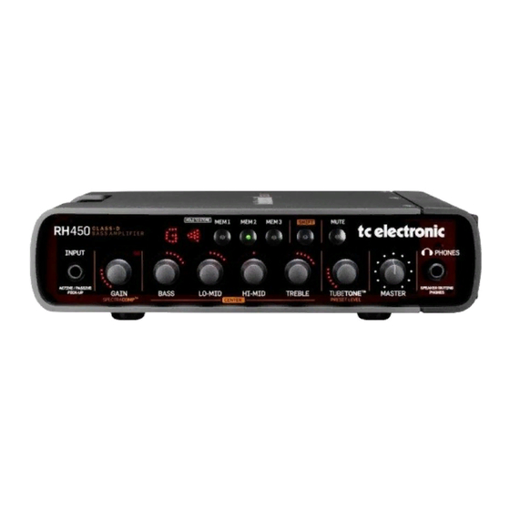 TC Electronic RH450 Assembly Manual