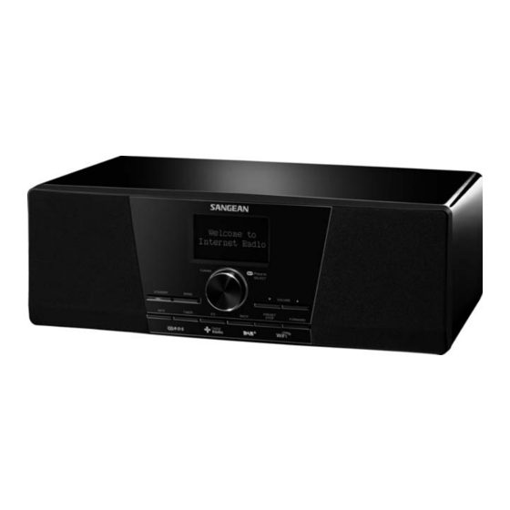 Sangean WFR-1D Plus User Manual