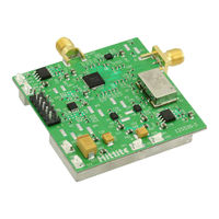 Analog Devices 127270-HMC765LP6C Operating Manual