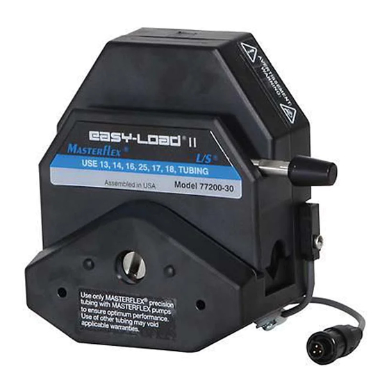 Masterflex L/S EASY-LOAD II Operating Manual