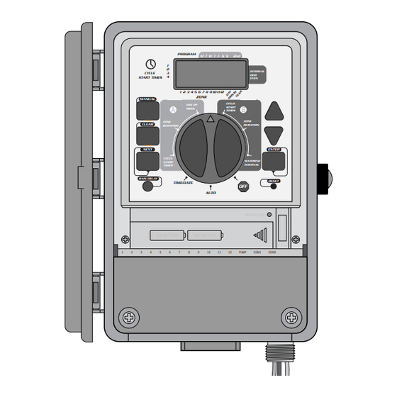 Orbit WaterMaster 57674 Installation Manual