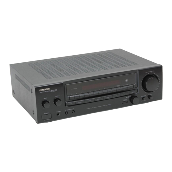 Kenwood KR-A5060 Instruction Manual