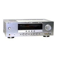 Yamaha DSP-AX461 Service Manual