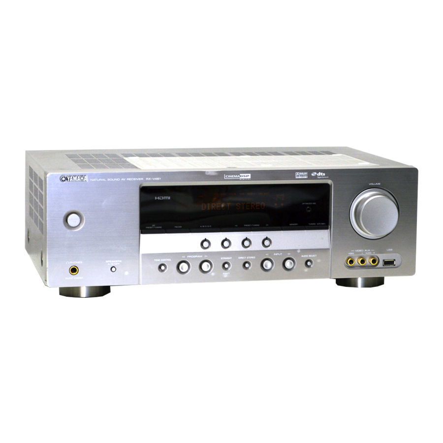 Yamaha DSP-AX461 Service Manual