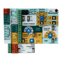 Metso Valvcon ADC Series Installation Maintenance And Operating Instructions
