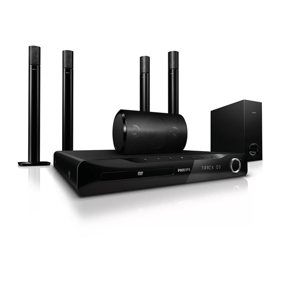 Philips HTS3540/51 Service Manual
