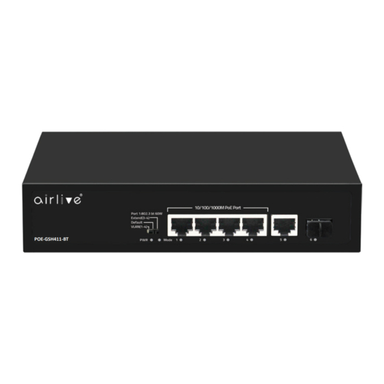 AirLive POE-GSH402 BT Series Quick Setup Manual