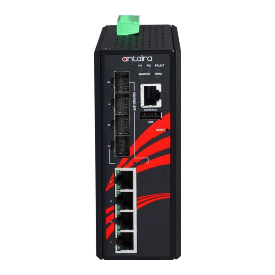 ANTAIRA LMX-0804G-SFP Series Hardware Manual