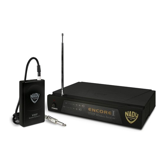 Nady ENC DUET Wireless Dual Channel Instrument/Guitar System with 2 Wireless Guitar Transmitters 