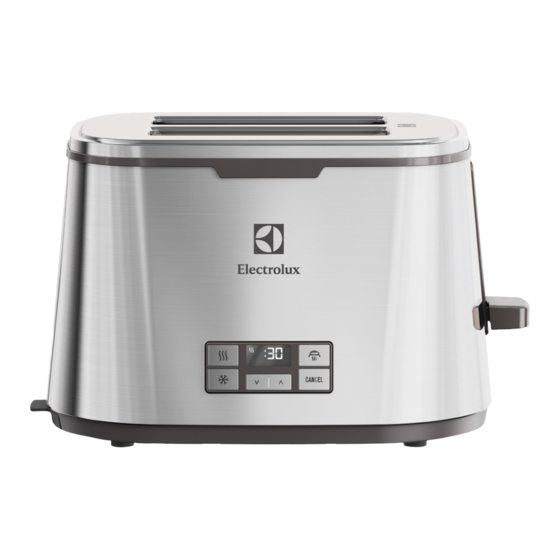 ELECTROLUX ETS7804S INSTRUCTION MANUAL Pdf Download ManualsLib