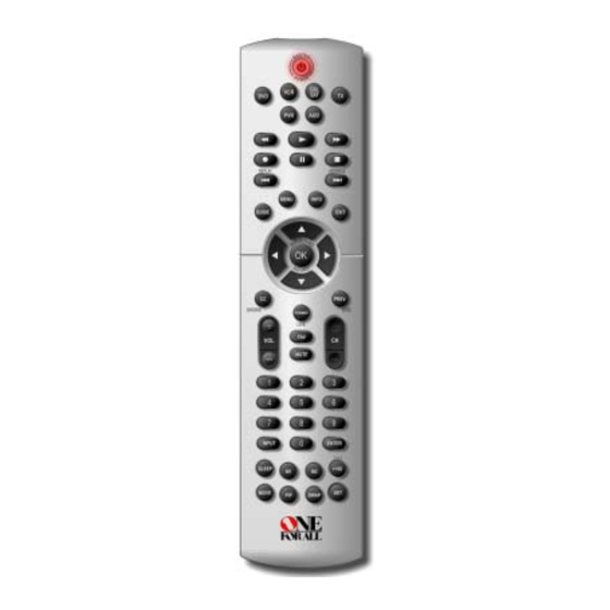 One for All 6-Device Universal Remote with Learning User Manual