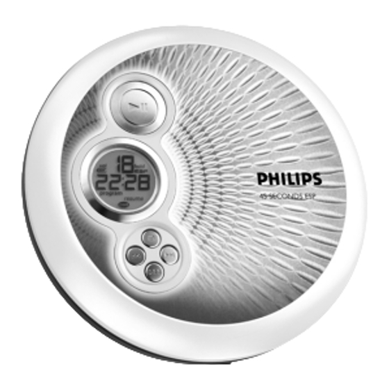 Philips AX2411 User Manual