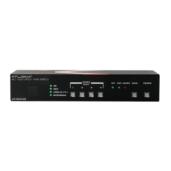 Atlona AT-HD4-V42 User Manual