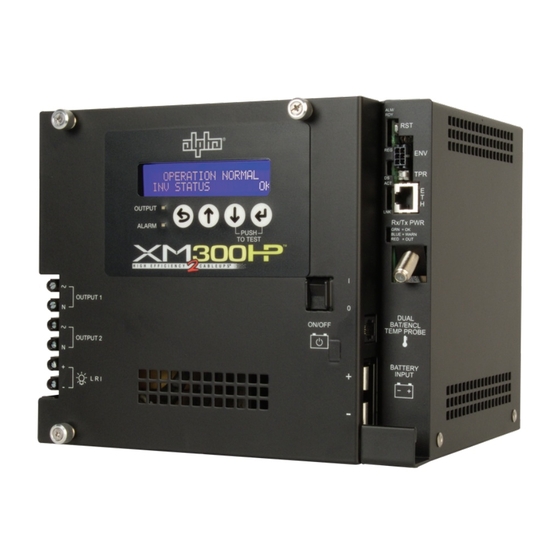 ALPHA XM2300HP TECHNICAL MANUAL Pdf Download ManualsLib
