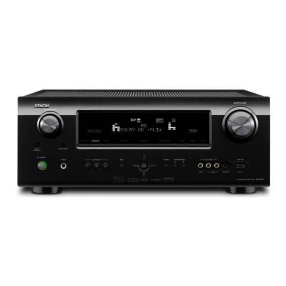 Denon AVR-891 Owner's Manual