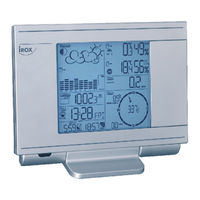 IROX PRO-X2 User Manual