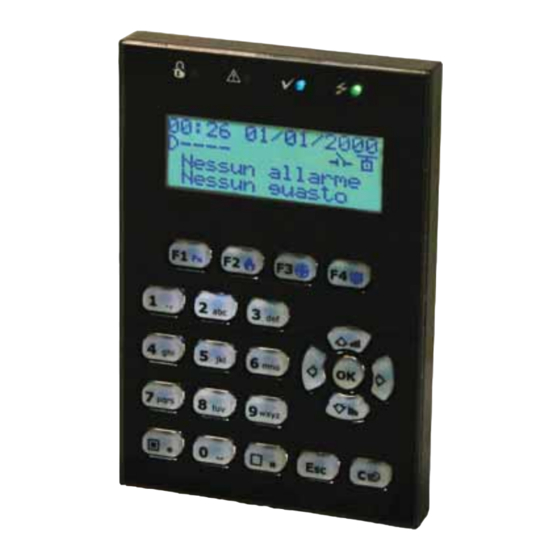 Ability 510M User Manual