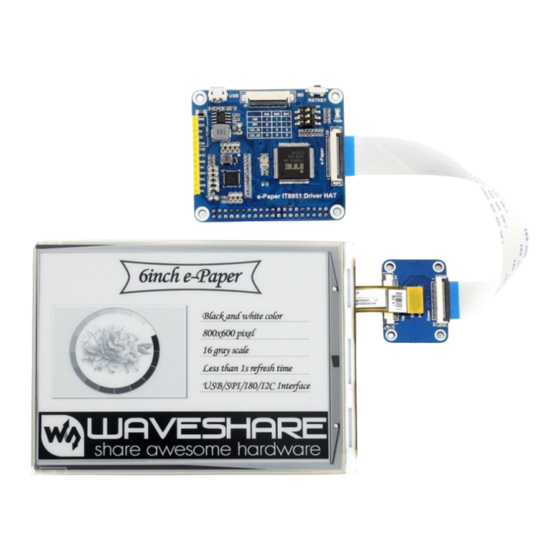 Waveshare 6inch e-Paper HAT Manuals