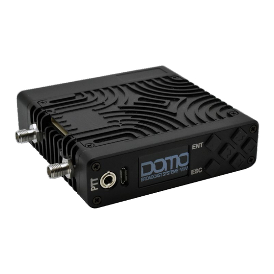 Domo NANOIP-114150 Setup Manual