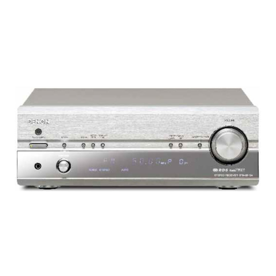 DENON DRA-201SA SERVICE MANUAL Pdf Download | ManualsLib