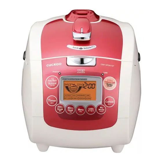 CRP-G1015F 10 Cup Electric Pressure Rice Cooker, 110v, Pink