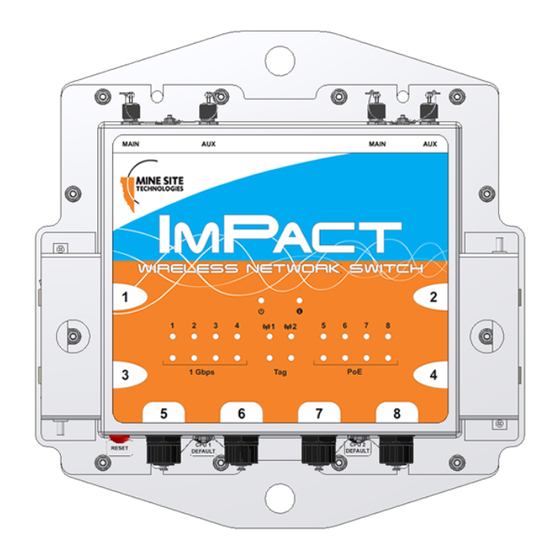 MST ImPact NS5004 User Manual