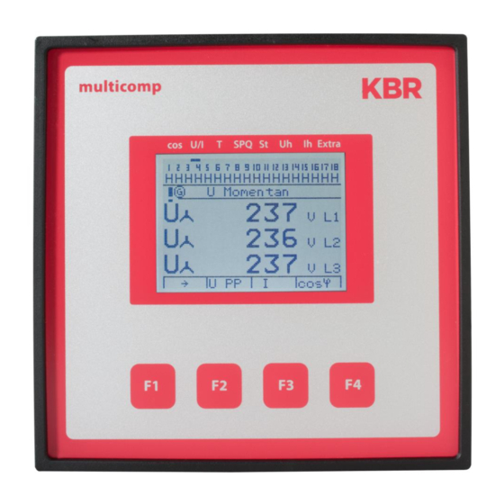 KBR multicomp F144-3PH User Manual Technical Parameters
