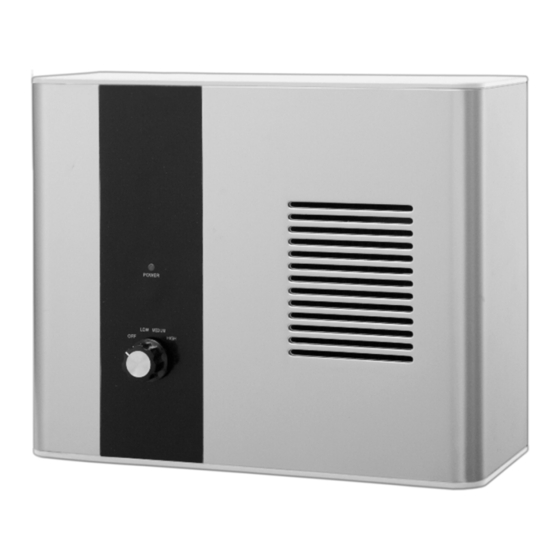 ElectrIQ EAP400M User Manual