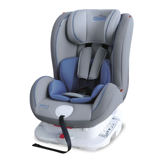 asalvo WONDER-FIX 15143 Instructions Manual