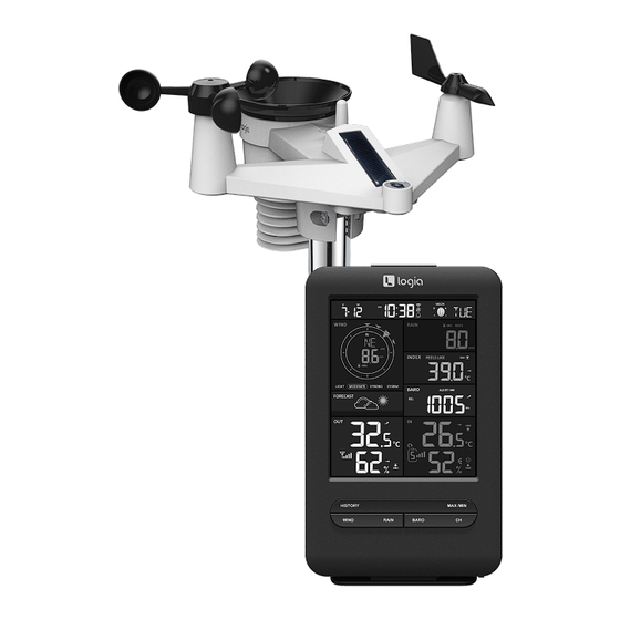 Logia LOWSC510SWB User Manual