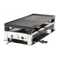 SOLIS 791 User Manual