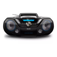 Philips AZB798T User Manual