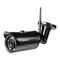 IP Camera Wansview W1 User Manual