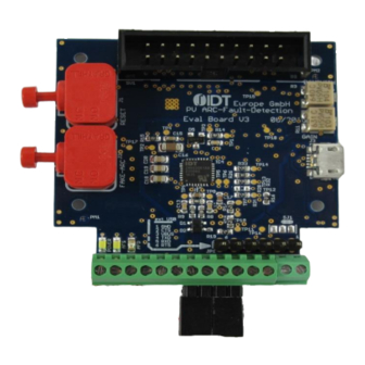 IDT ZNRG2061 User Manual