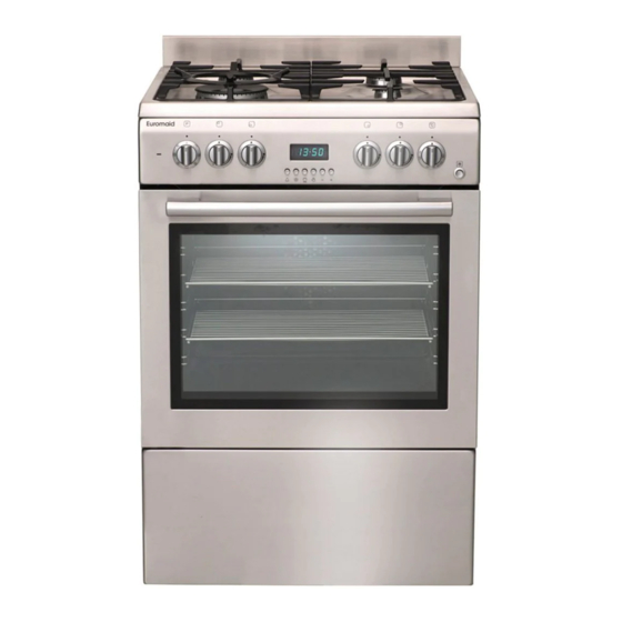 Euromaid GTEOW60 Installation And Operating Manual