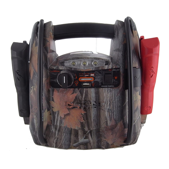 SCHUMACHER INSTANT POWER XP650CAMO OWNER