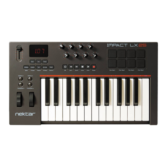 yamaha psr 1500