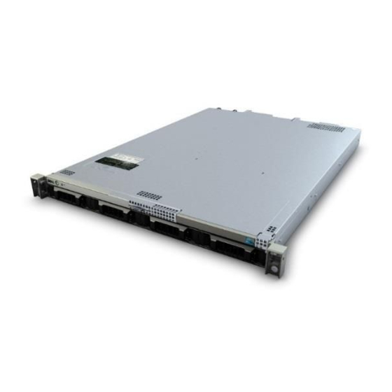 Dell DSS 1510 Getting Started